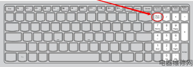 电脑键盘打不了字按哪个键恢复？